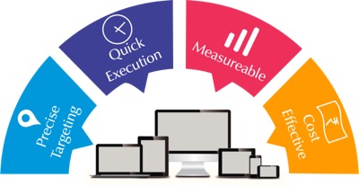 chiropractic advertising