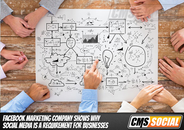 Facebook Marketing Company