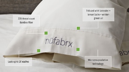 Nufabrx Skin Clearing Pillowcase