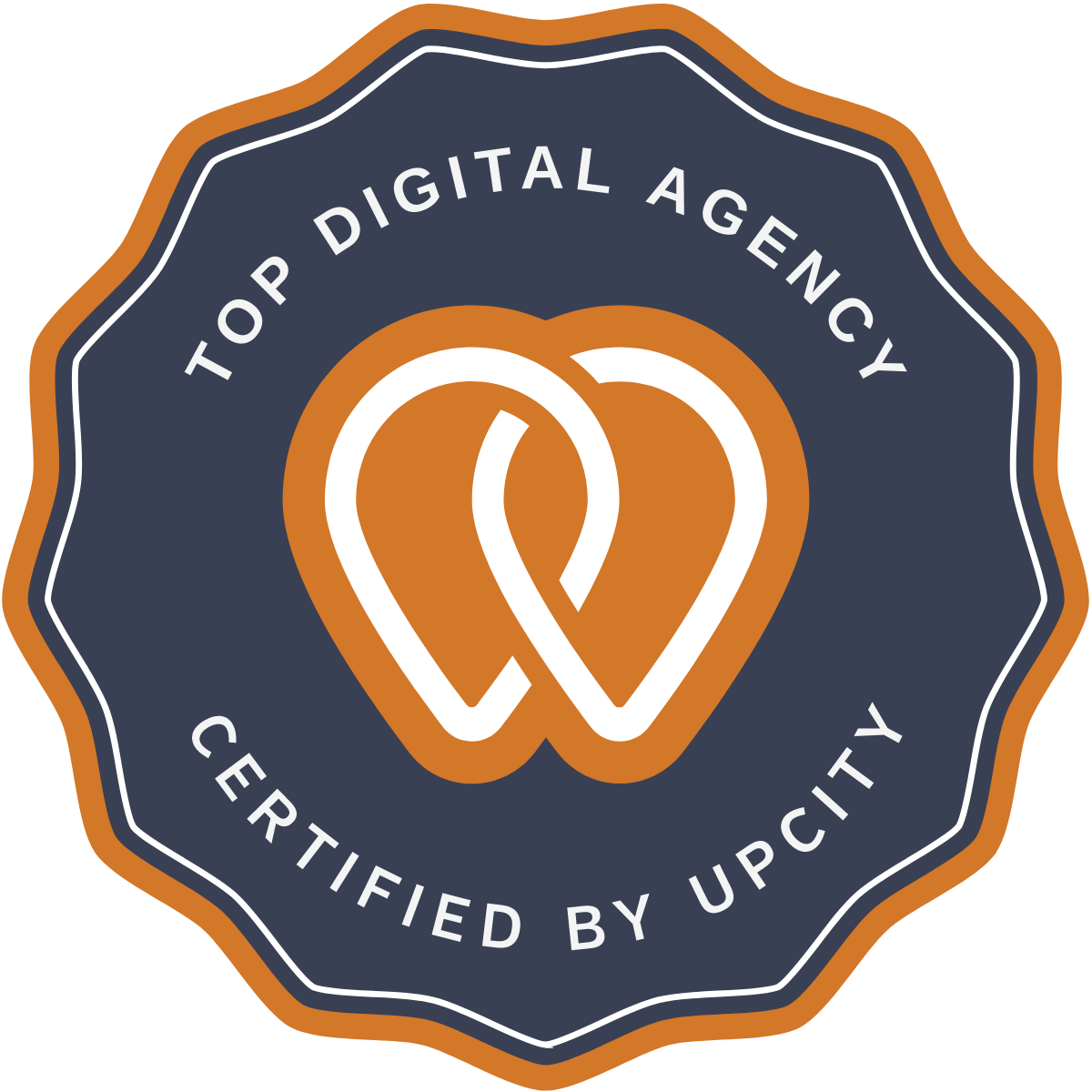 Top Greensboro Digital Marketing Agency