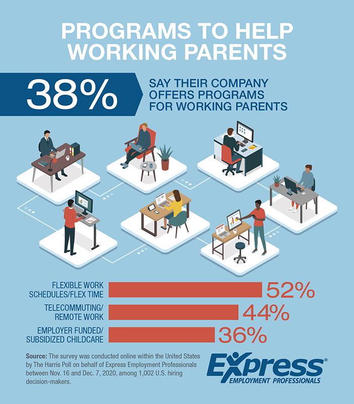 programs to help working parents