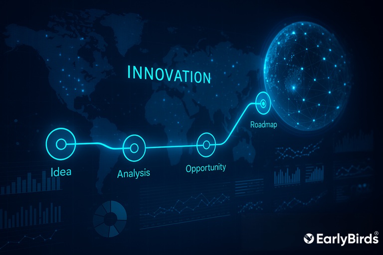 Innovation Navigator