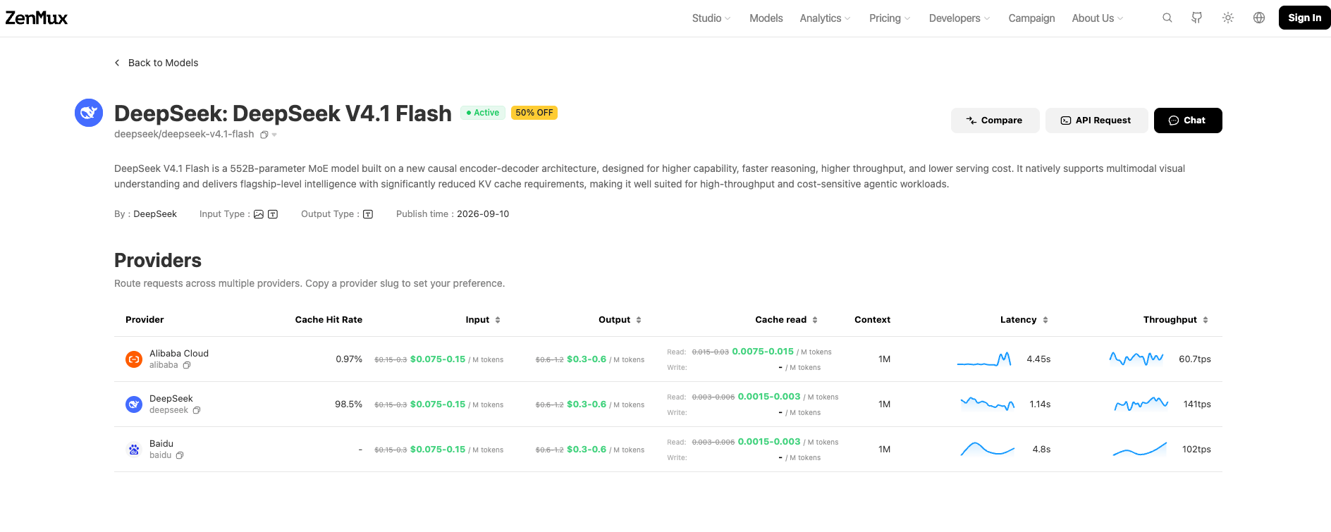 ZenMux Launches DeepSeek V4.1 Flash for High-Throughput Reasoning