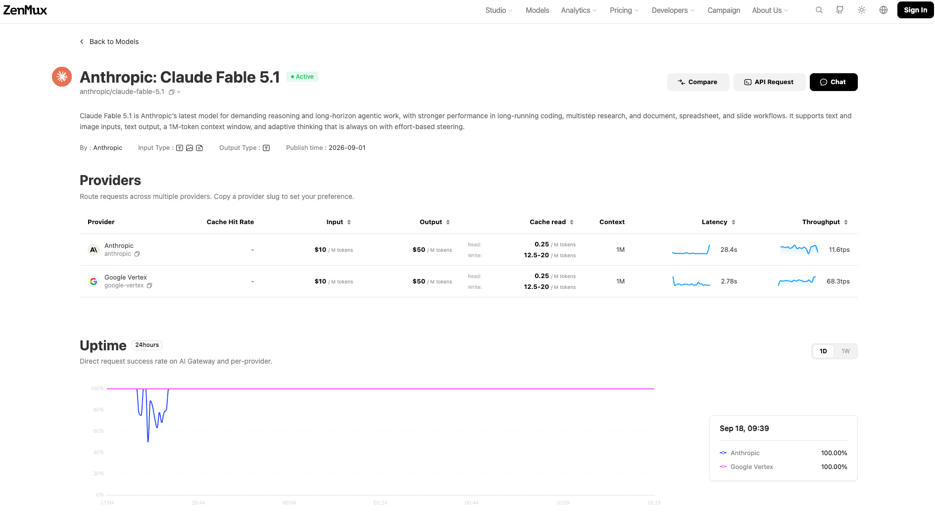 ZenMux Launches Claude Fable 5.1 Model Access for Developers