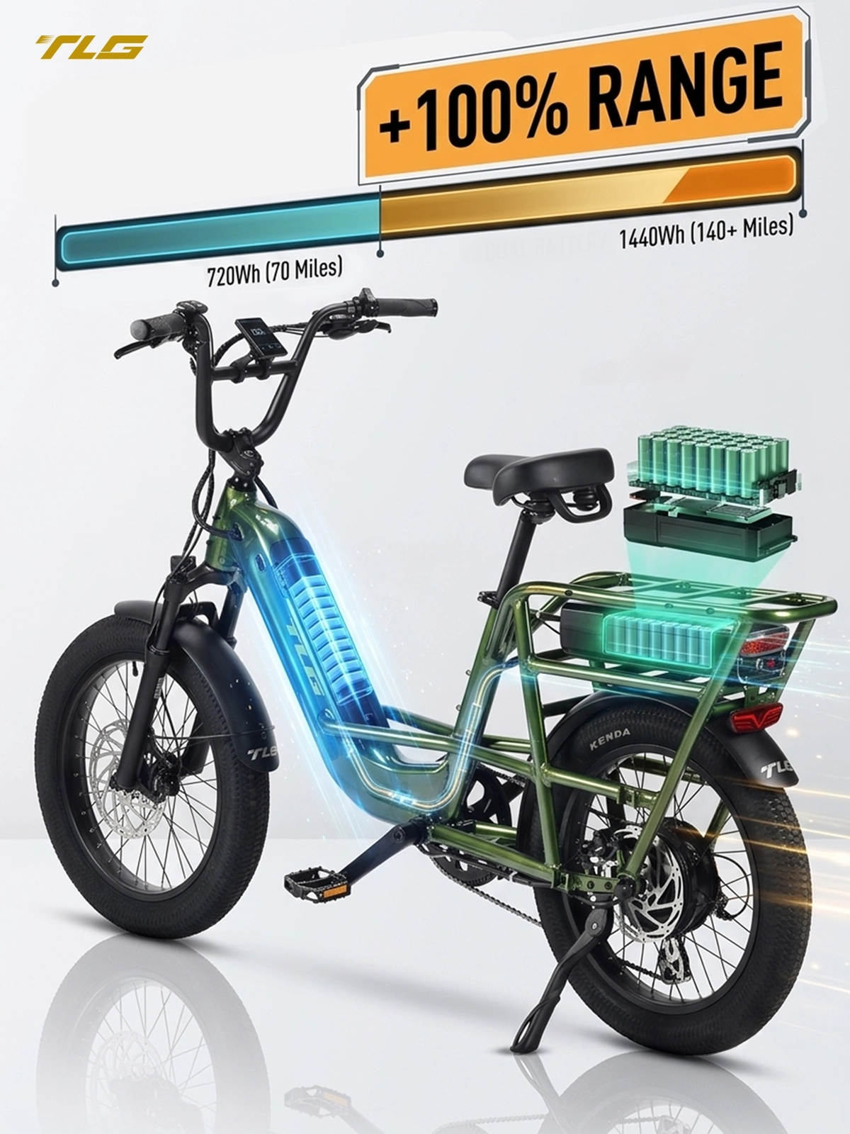 TLG Announces DUO Passenger Setup for 2 Seater Electric Bike Rides