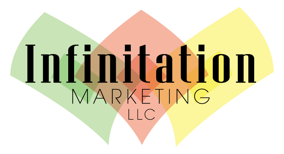 Infinitation Marketing LLC