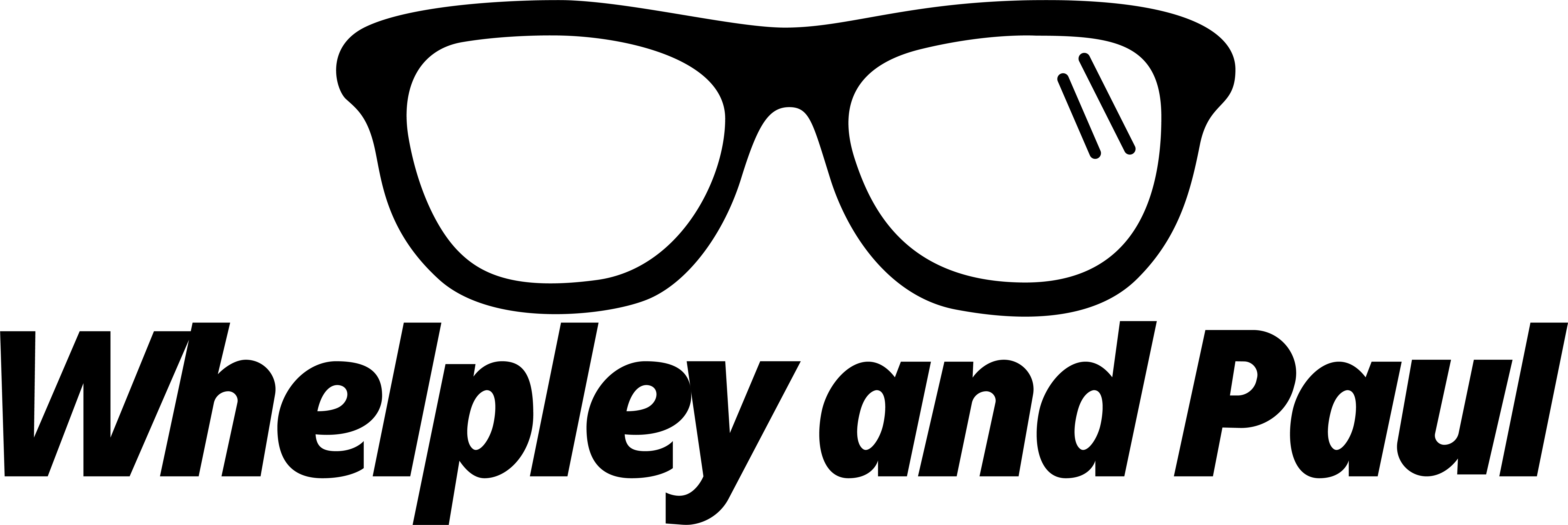 Whelpley & Paul - Your Local Eye Doctor - Rochester