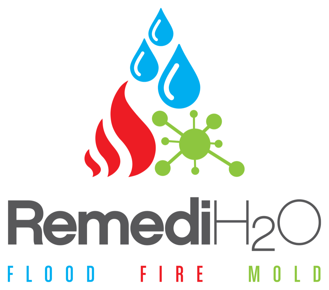 RemediH2O