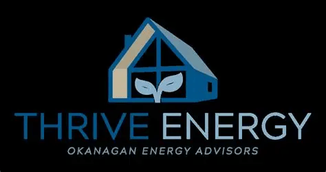 Thrive Energy Inc